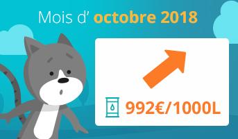 prix fioul octobre 2018